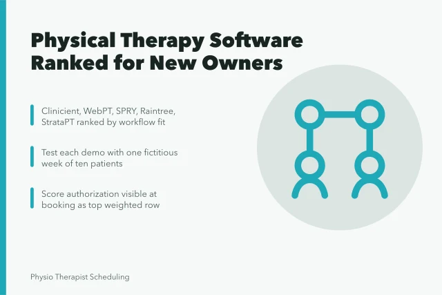 Ranked comparison of five physical therapy software systems for new practice owners. Which physical therapy software deserves the subscription for new owners
