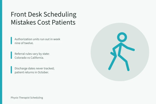 Card listing physical therapy front desk scheduling mistakes that cost patients. Physical Therapy Front Desk Scheduling Mistakes That Cost You Patients