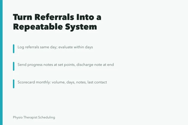 Referral scorecard tracking volume, evaluation days, notes, and contact dates. How a physical therapy business turns customers into referrals, explained