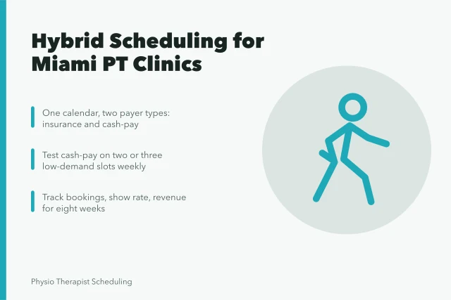 Hybrid scheduling card mixing insurance and cash-pay physical therapy visits. Is a hybrid scheduling model right for your Miami physical therapy clinic?