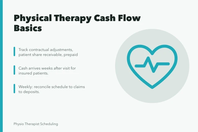 Physical therapy cash flow basics card with ledger lines and weekly routine. Physical therapy cash flow basics for owners who hate spreadsheets
