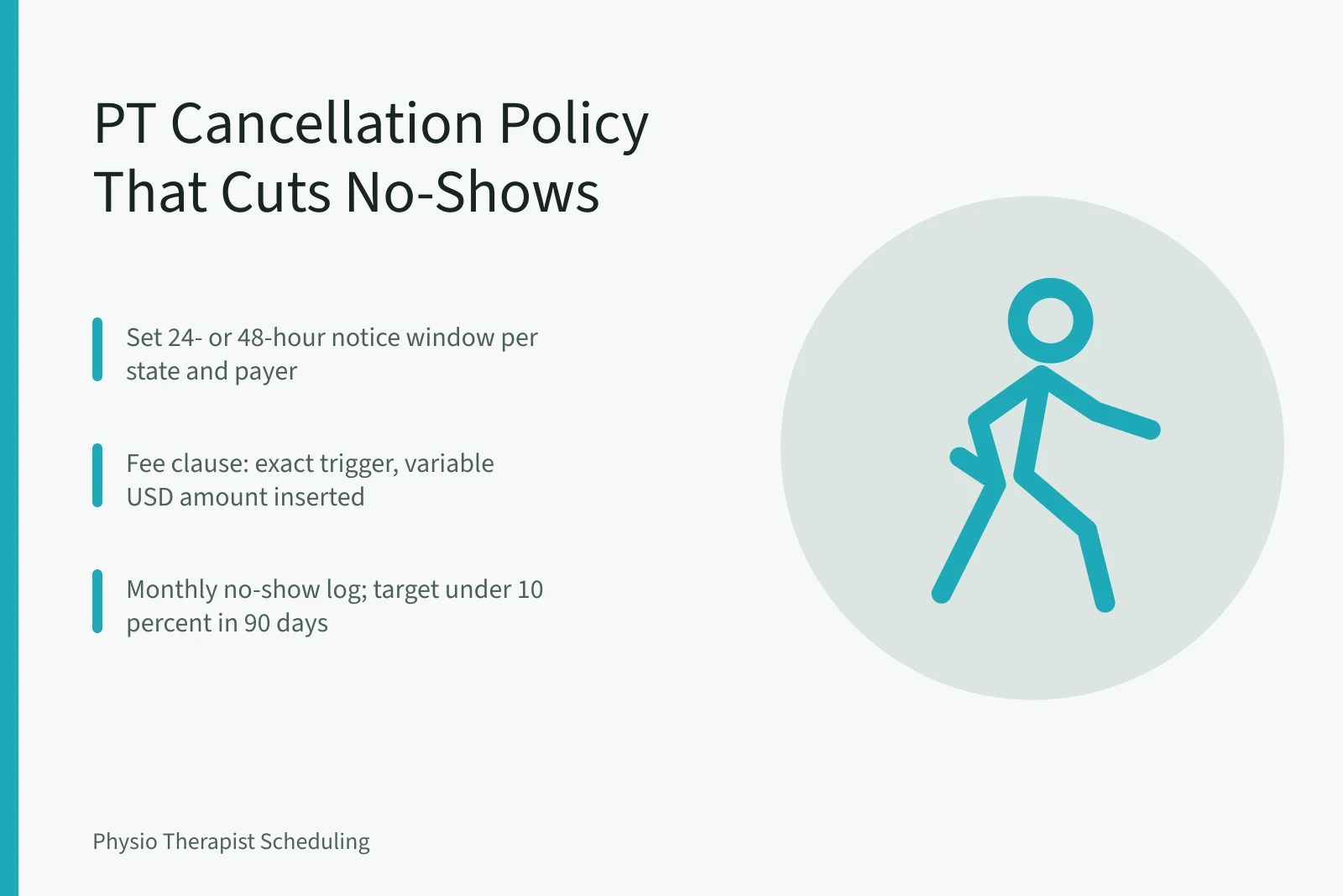 Card outlining physical therapy cancellation policy steps and no-show fee wording. Physical Therapy Cancellation Policy: A Template That Reduces No-Shows