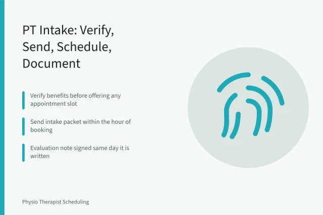 Card outlining physical therapy intake verification, packet timing and documentation steps. Physical Therapy Intake Forms and Scheduling: What US Clinics Need First