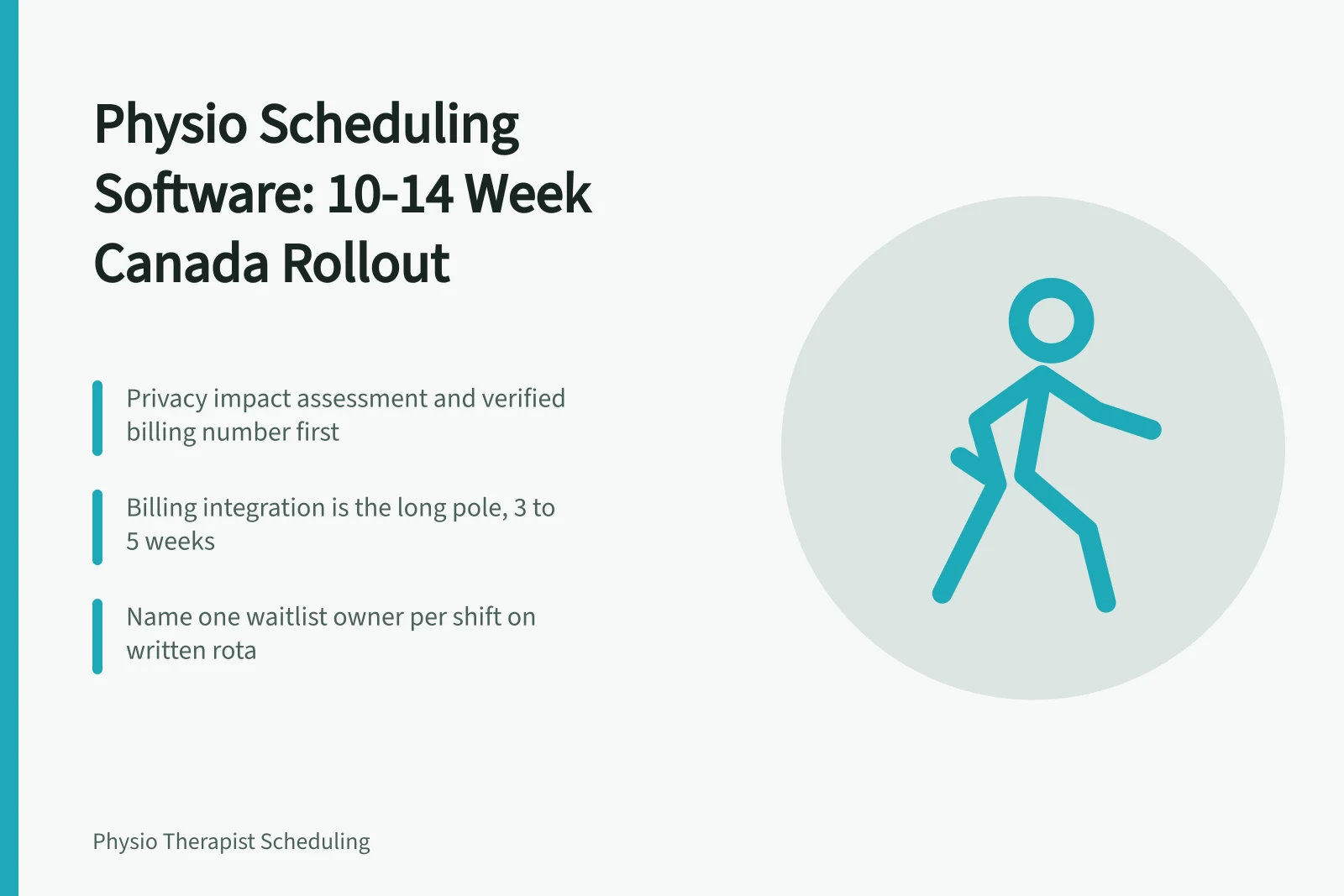 Card summarizing Canadian physio scheduling software rollout timeline and billing blockers. Physio therapist scheduling software in Canada: timeline, billing and waitlists