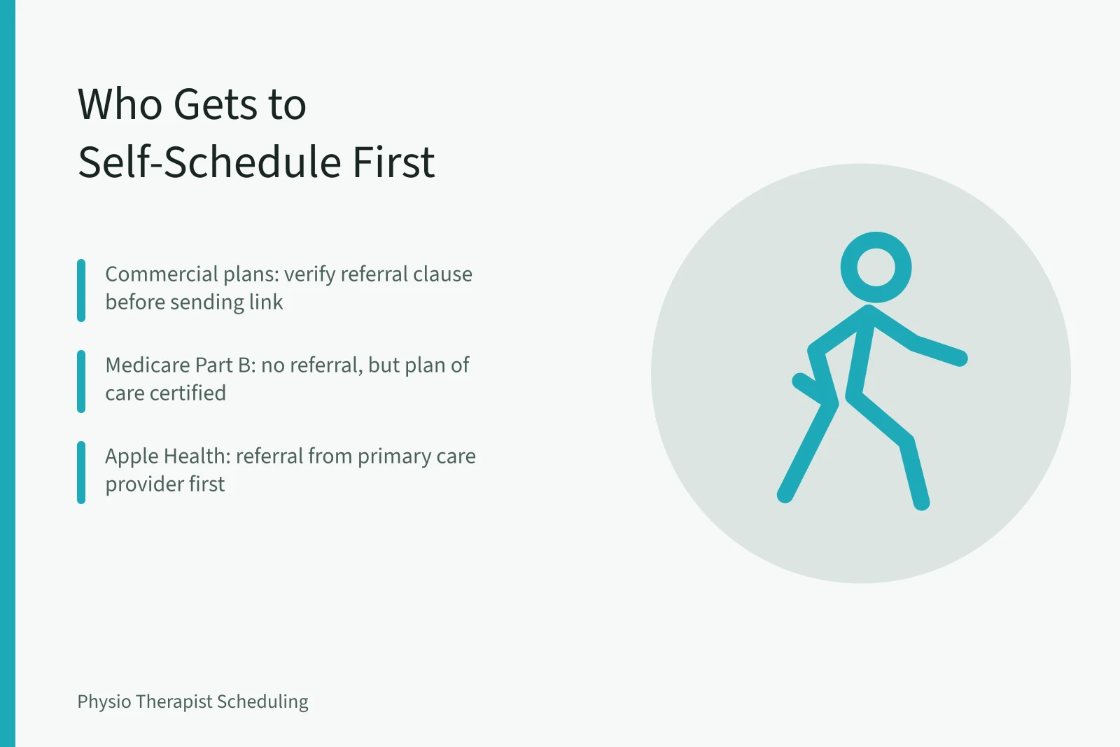 Payer mix rules for physical therapy self-scheduling in Washington. Washington State Physical Therapy Payer Mix: Who Gets to Self-Schedule First