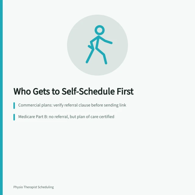 Payer mix rules for physical therapy self-scheduling in Washington. Washington State Physical Therapy Payer Mix: Who Gets to Self-Schedule First