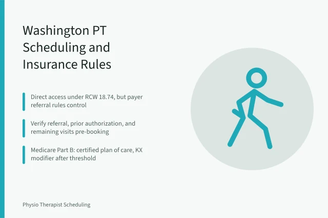 Scheduling card showing Washington physical therapy insurance verification rules and visit caps. Washington State Physical Therapy Scheduling: Insurance Rules and Self-Booking