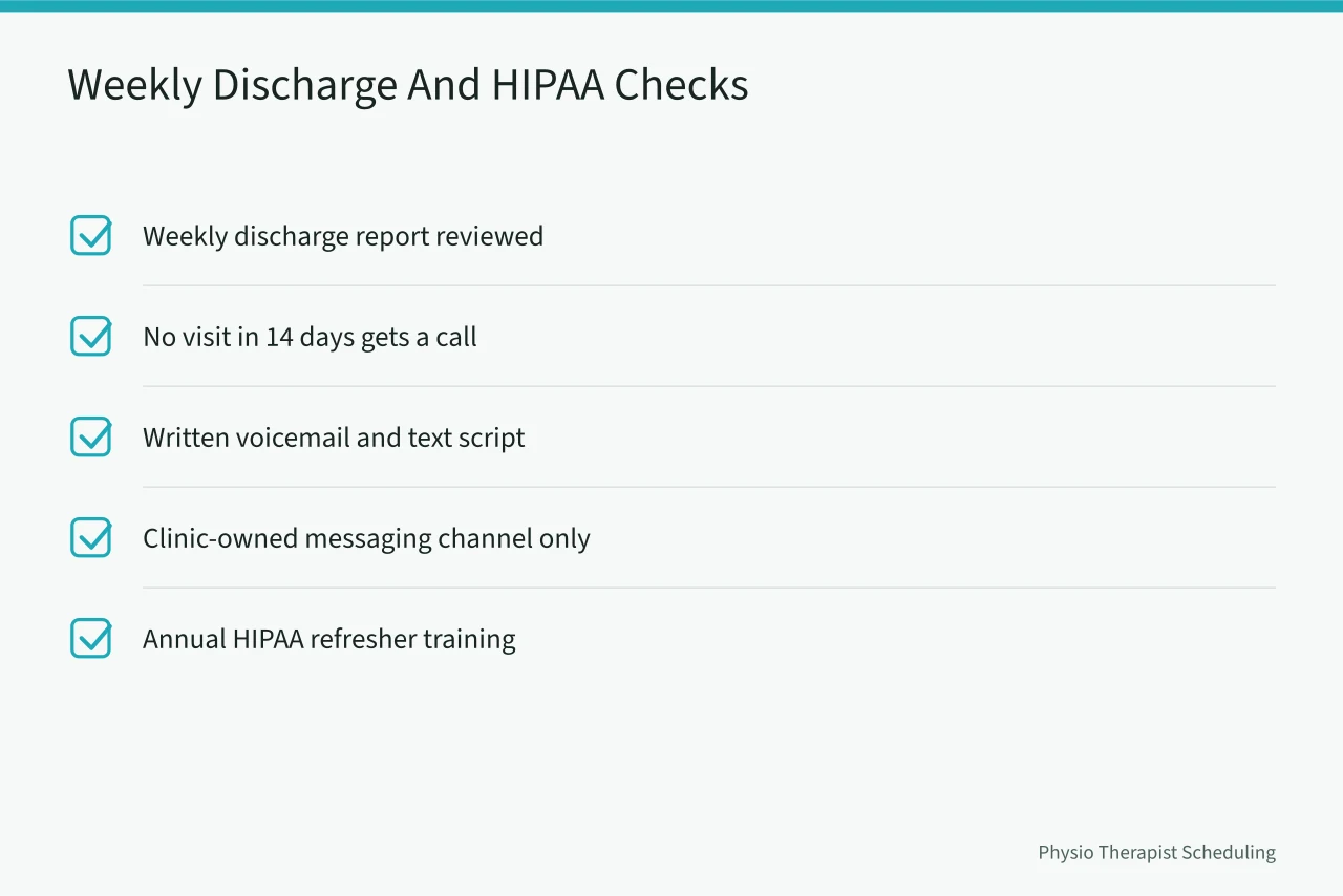 Checklist for weekly discharge reports and HIPAA-safe scheduling communication (Physical Therapy Front Desk Scheduling Mistakes That Cost You Patients)