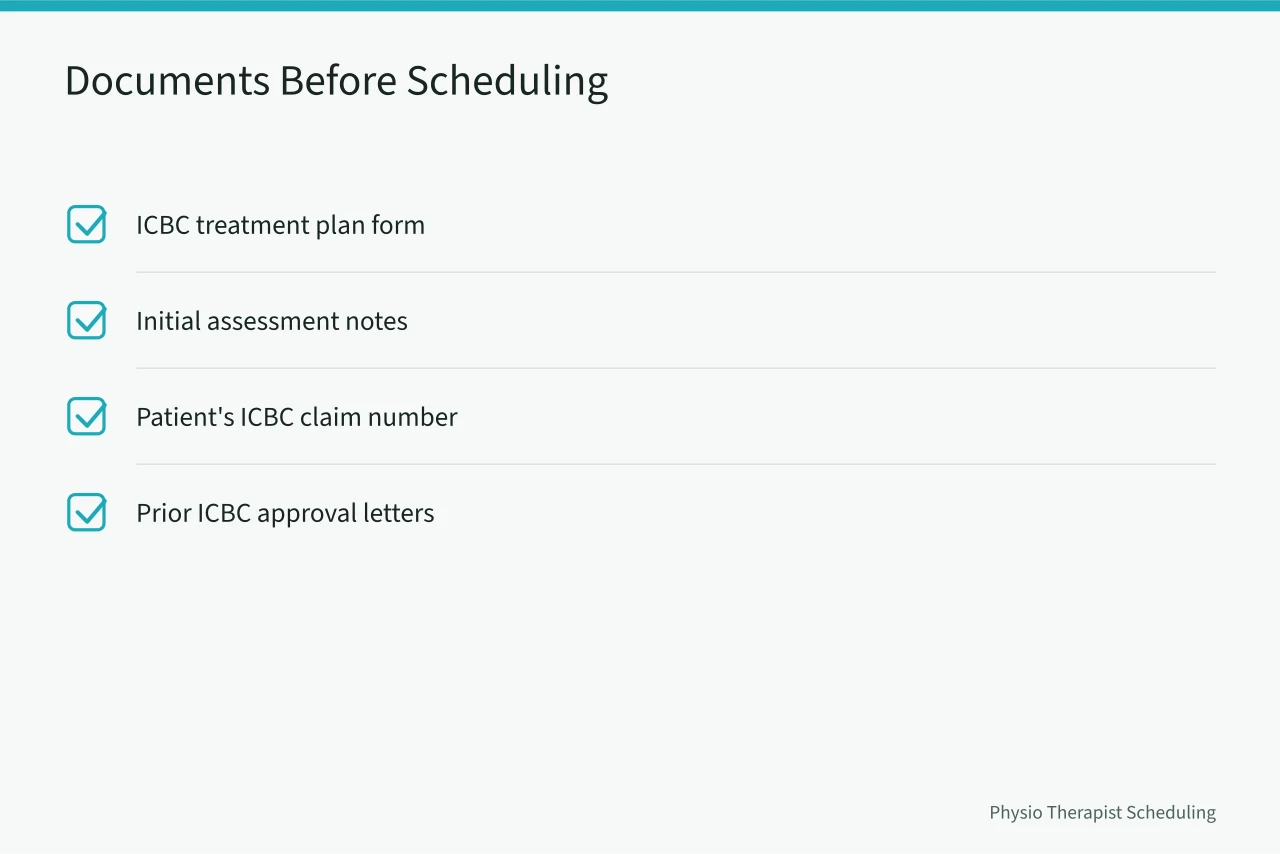 Checklist of four documents needed before scheduling ICBC physiotherapy (ICBC Physiotherapy Scheduling: What BC Clinics Must Know Before Booking)