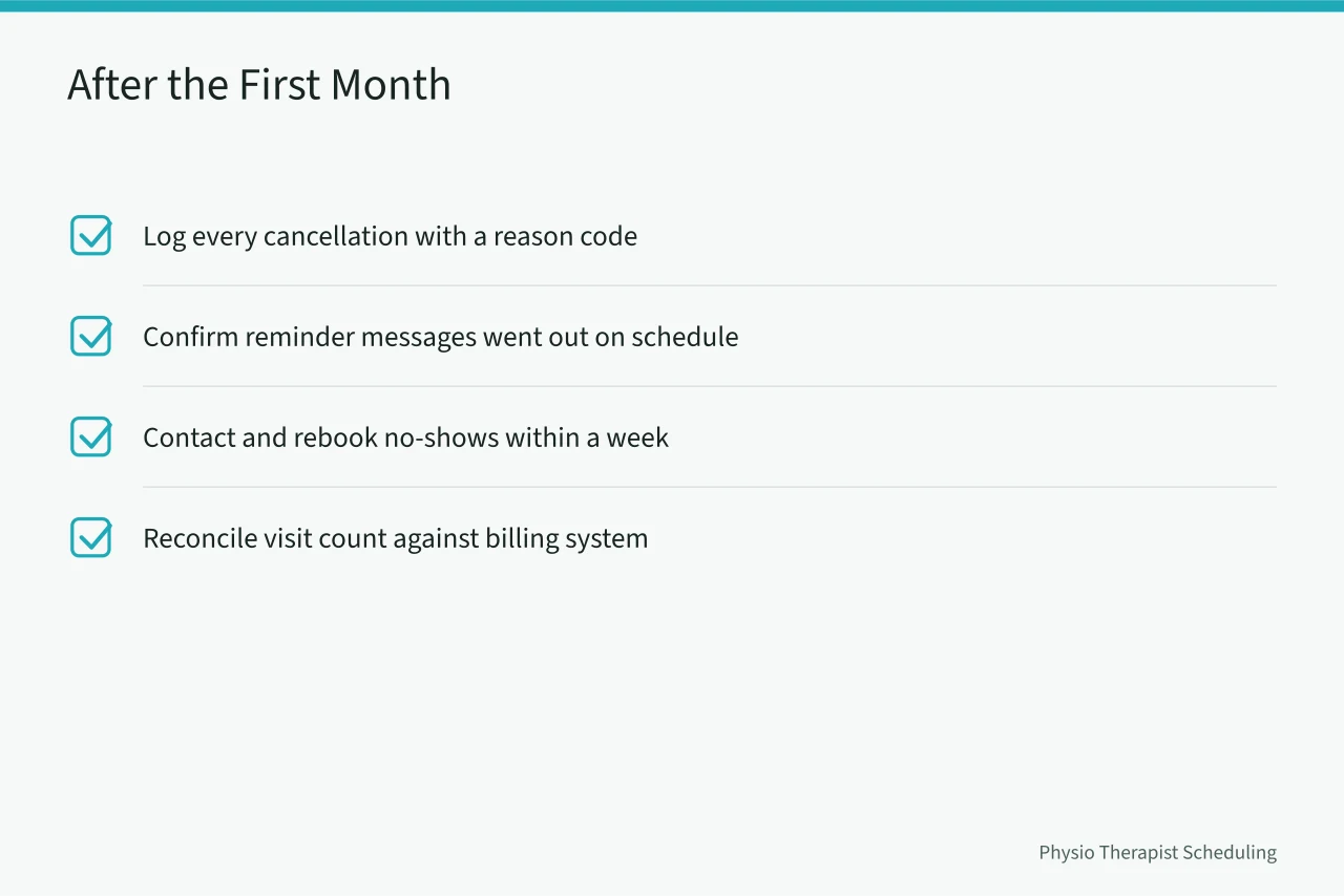Checklist of four tasks to verify after the first month of tracking metrics (Physical Therapy Scheduling Metrics Every Owner Should Track Monthly)